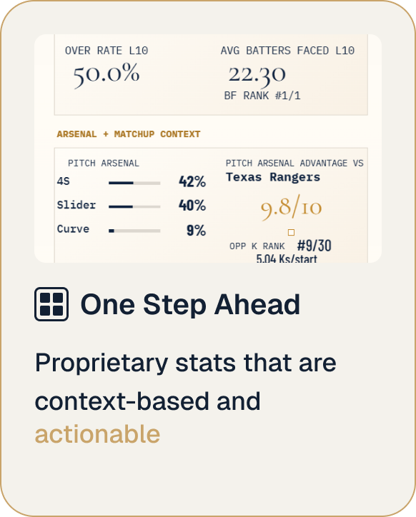 The Matchup Lab feature card