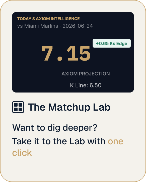 Stat Advantage feature card